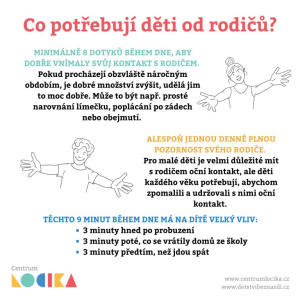 Co potřebují děti od rodičů?