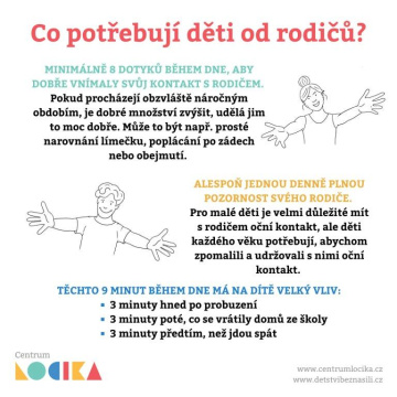 Co potřebují děti od rodičů